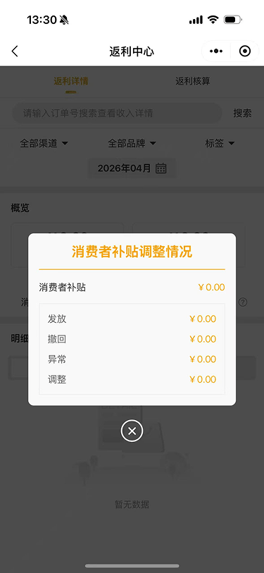 现状-O2O 返利中心-消费者补贴调整情况